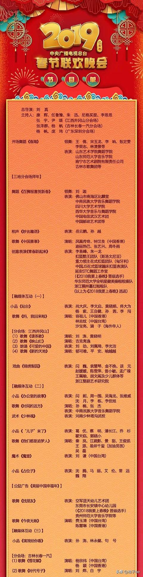 2019年央视春晚完整版节目单