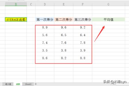average_average造句