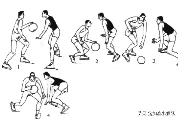 篮球基本功训练68法（篮球基础功的训练方法）