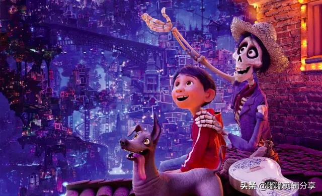 寻梦环游记中文版下载（寻梦环游记,下载）