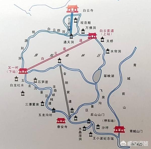 青城山旅游攻略(青城山旅游攻略图)